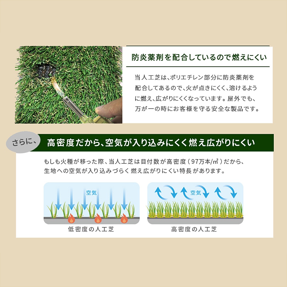 【法人専用価格】 ［選べるパイル 25mmまたは35mm］  ターフグランデ プレミアム 2m×10m 1本 専用コ型ピン150mm 100本付き 人工芝