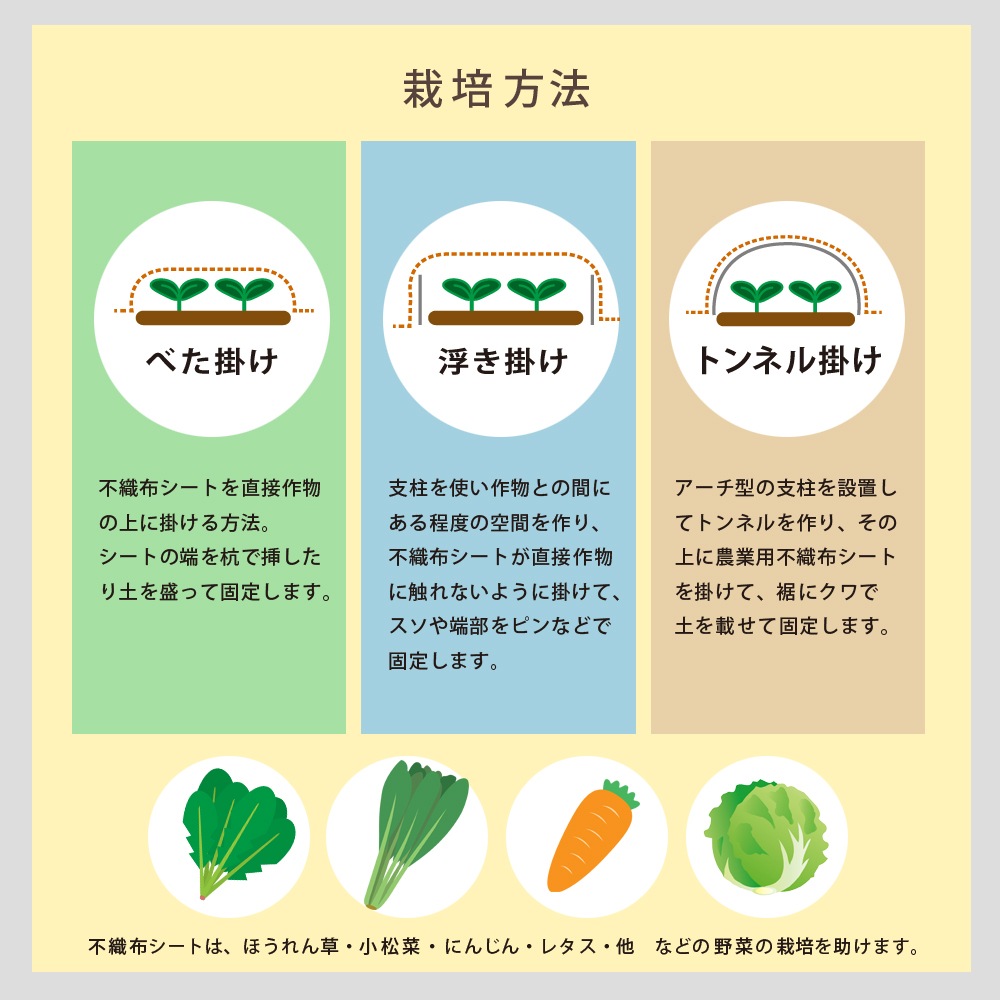 [95cm×200m] 農業用シート パオシート95 国産 日本製 ポリプロピレン製 不織布 NITTOSEKKO