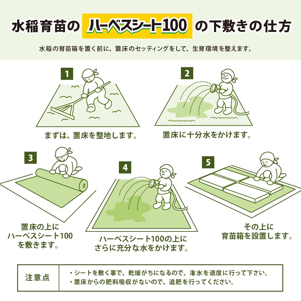 [1m×50m] ハーベスシート100 1m×50m ブラック 水稲育苗 栽培 下敷きシート 不織布 NITTOSEKKO