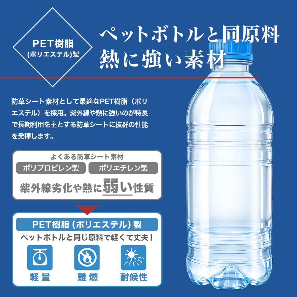 個人宅配送OK[1m×50m] GreenArts(R) 430Z 防草シート NITTOSEKKO