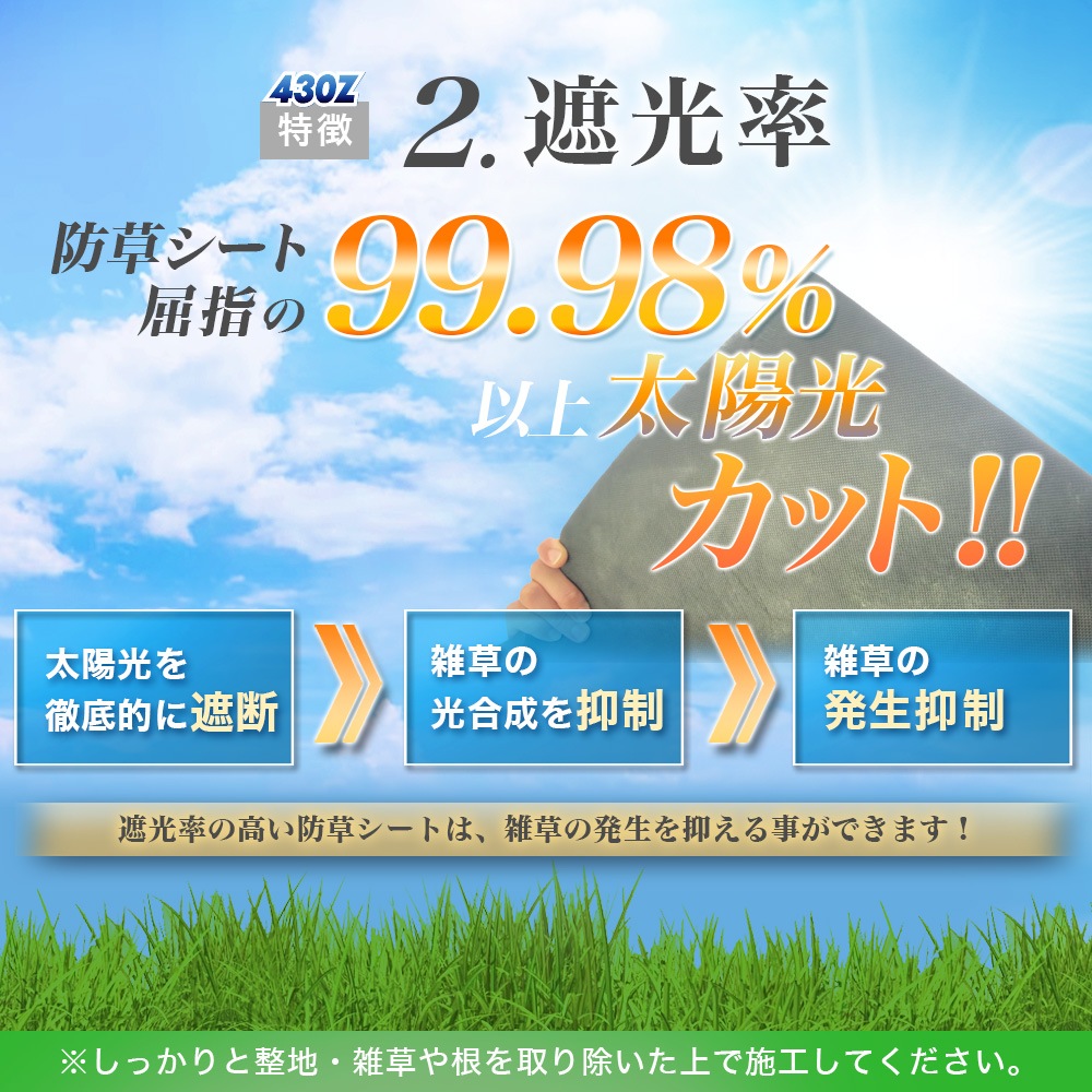 個人宅配送OK[1m×50m] GreenArts 430Z 防草シート NITTOSEKKO