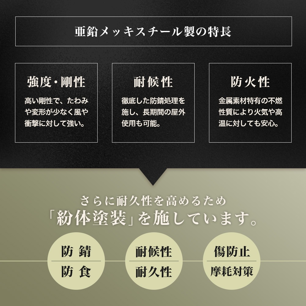 個人宅配送OK［170cm×196cm］SOTORIS サイクルポート チャリス CHS-01 CG型 ソトリス