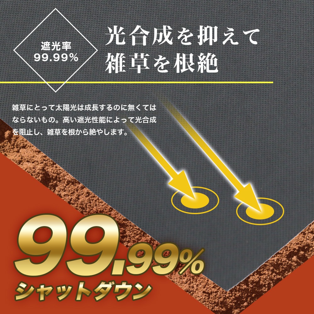 個人宅配送OK[2m×50m] GreenArts(R) 530Z  防草シート  NITTOSEKKO