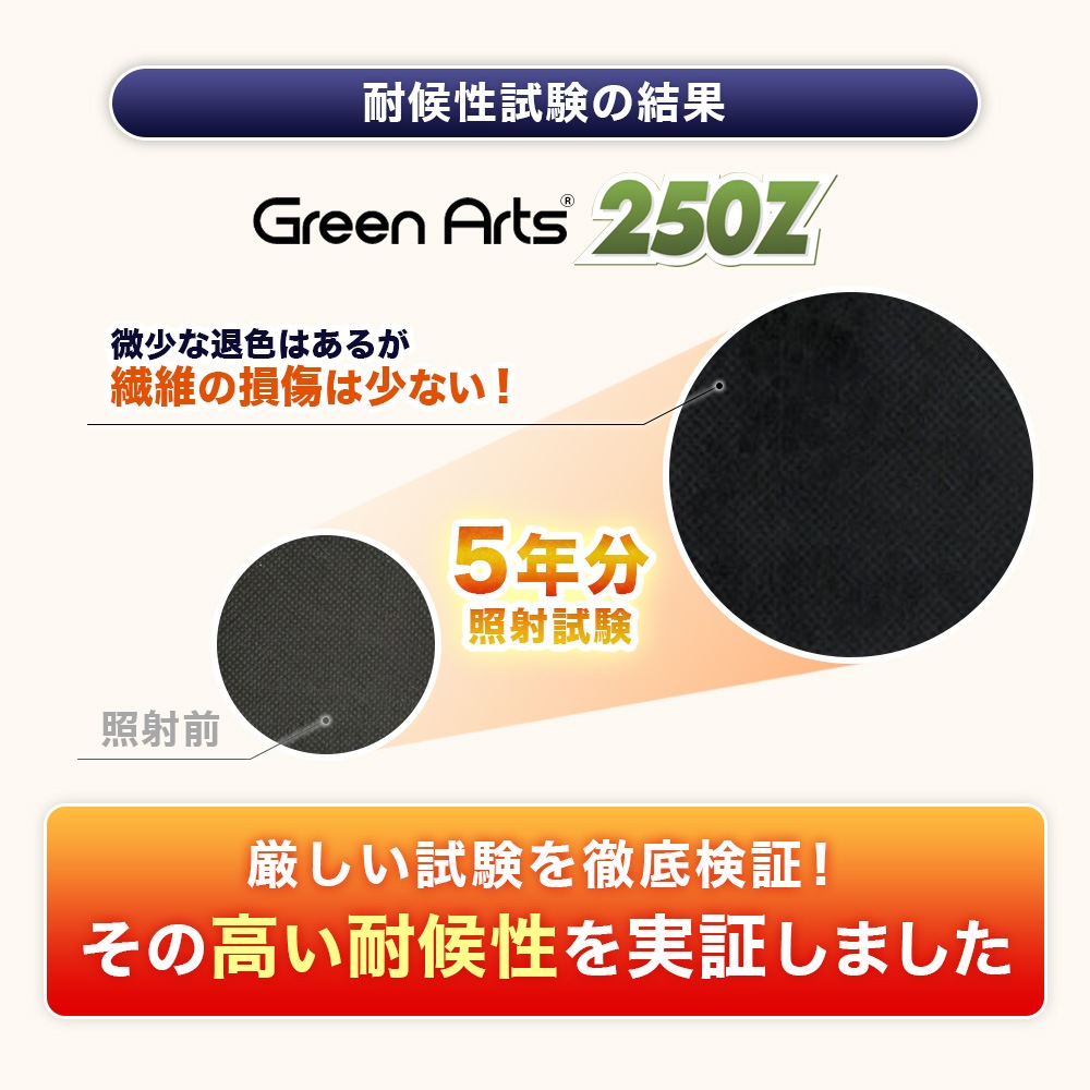 個人宅配送OK[2m×50m] GreenArts(R) 250Z  防草シート  NITTOSEKKO