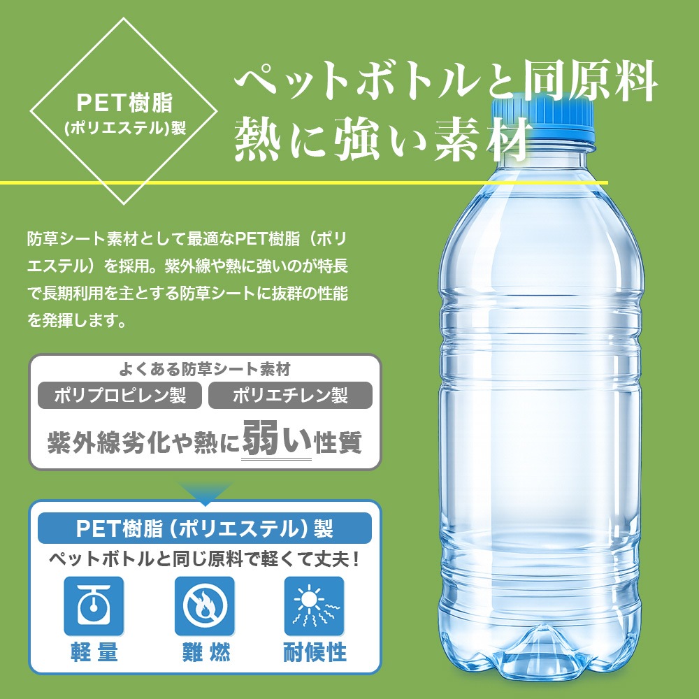 個人宅配送OK[2m×50m] GreenArts(R) 250Z  防草シート  NITTOSEKKO
