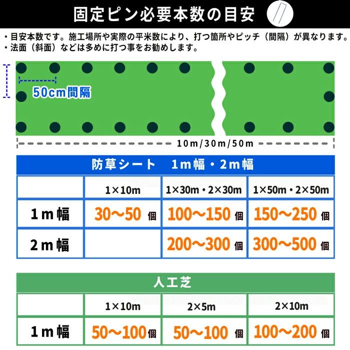 個人宅配送OK[2m×50m] GreenArts(R) 250Z  防草シート  NITTOSEKKO