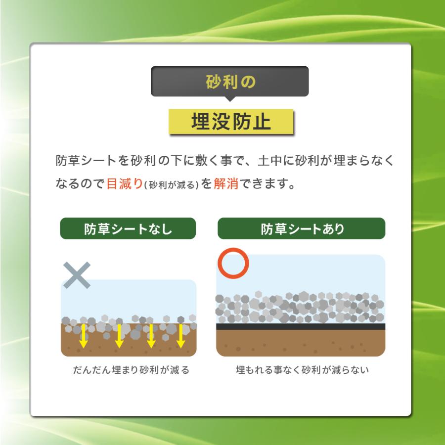 個人宅配送OK[2m×50m] GreenArts 250Z  防草シート  NITTOSEKKO