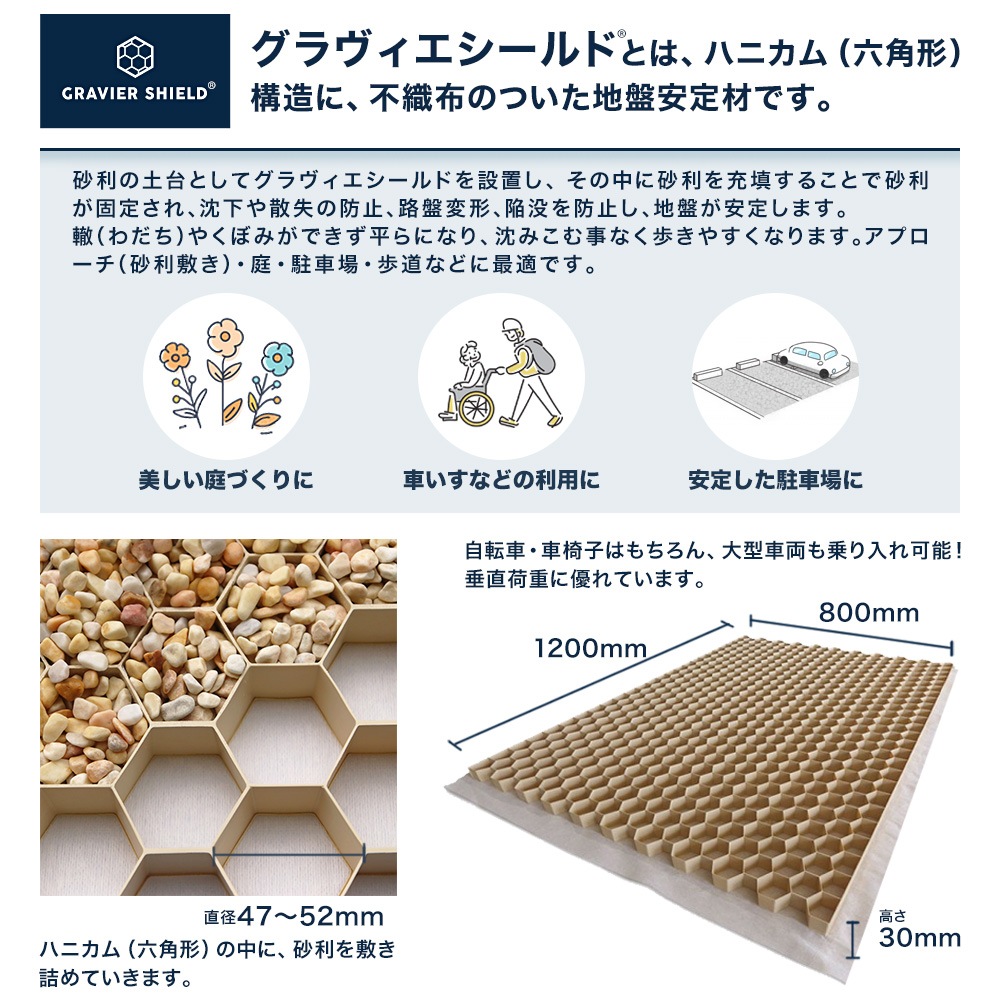 個人宅配送OK[20枚] 砂利固定材 GRAVIER SHIELD(R) グラヴィエシールド NITTOSEKKO