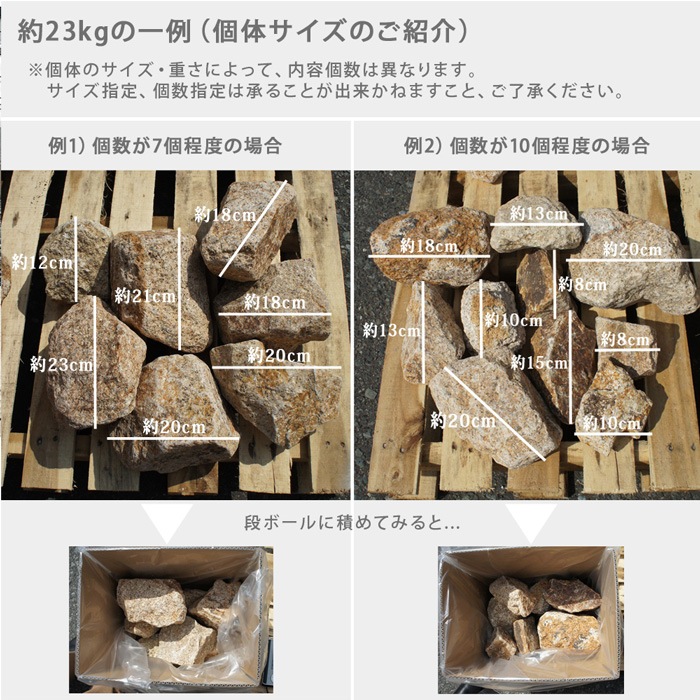 ［割栗石］宇部南部　サビ　約23kg　国産