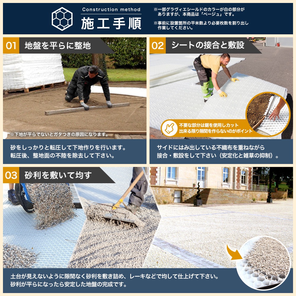 個人宅配送[5枚] 砂利固定材 GRAVIER SHIELD グラヴィエシールド NITTOSEKKO