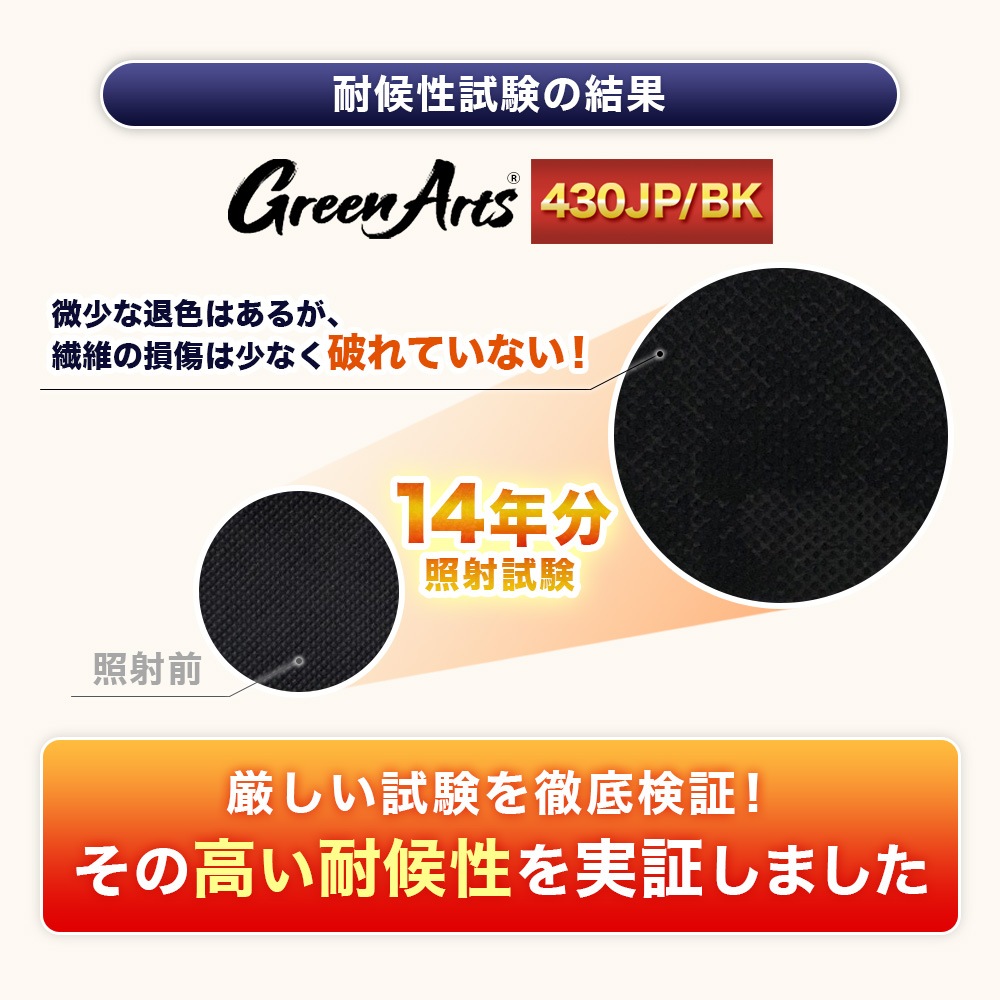 個人宅配送OK[1m×50m] GreenArts(R) 430JP/BK 防草シート 国産 NITTOSEKKO