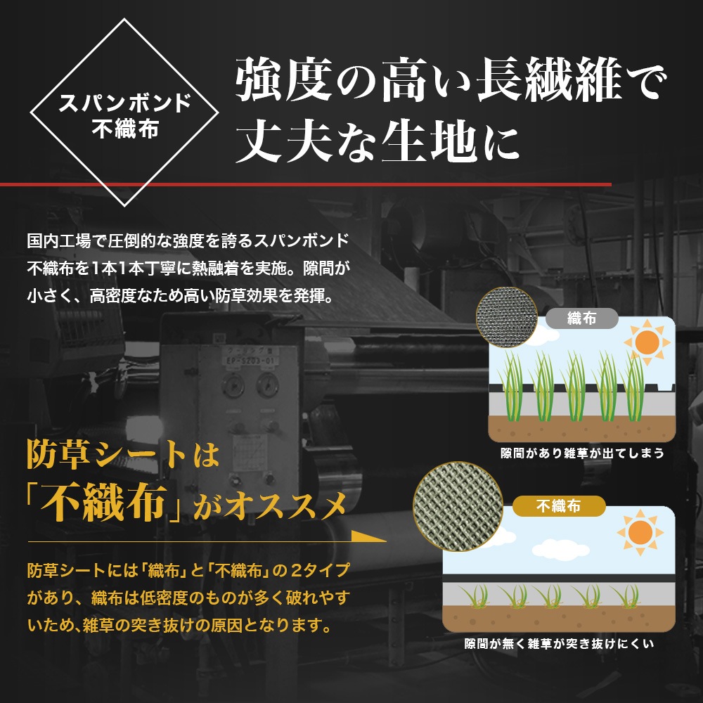 個人宅配送OK[1m×50m] GreenArts(R) 430JP/BK 防草シート 国産 NITTOSEKKO