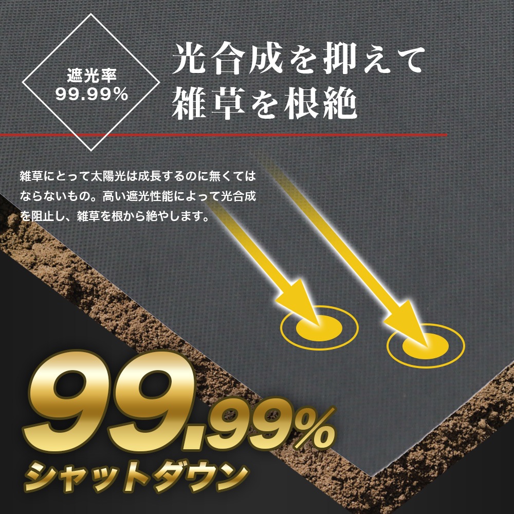 個人宅配送OK[1m×50m] GreenArts(R) 430JP/BK 防草シート 国産 NITTOSEKKO