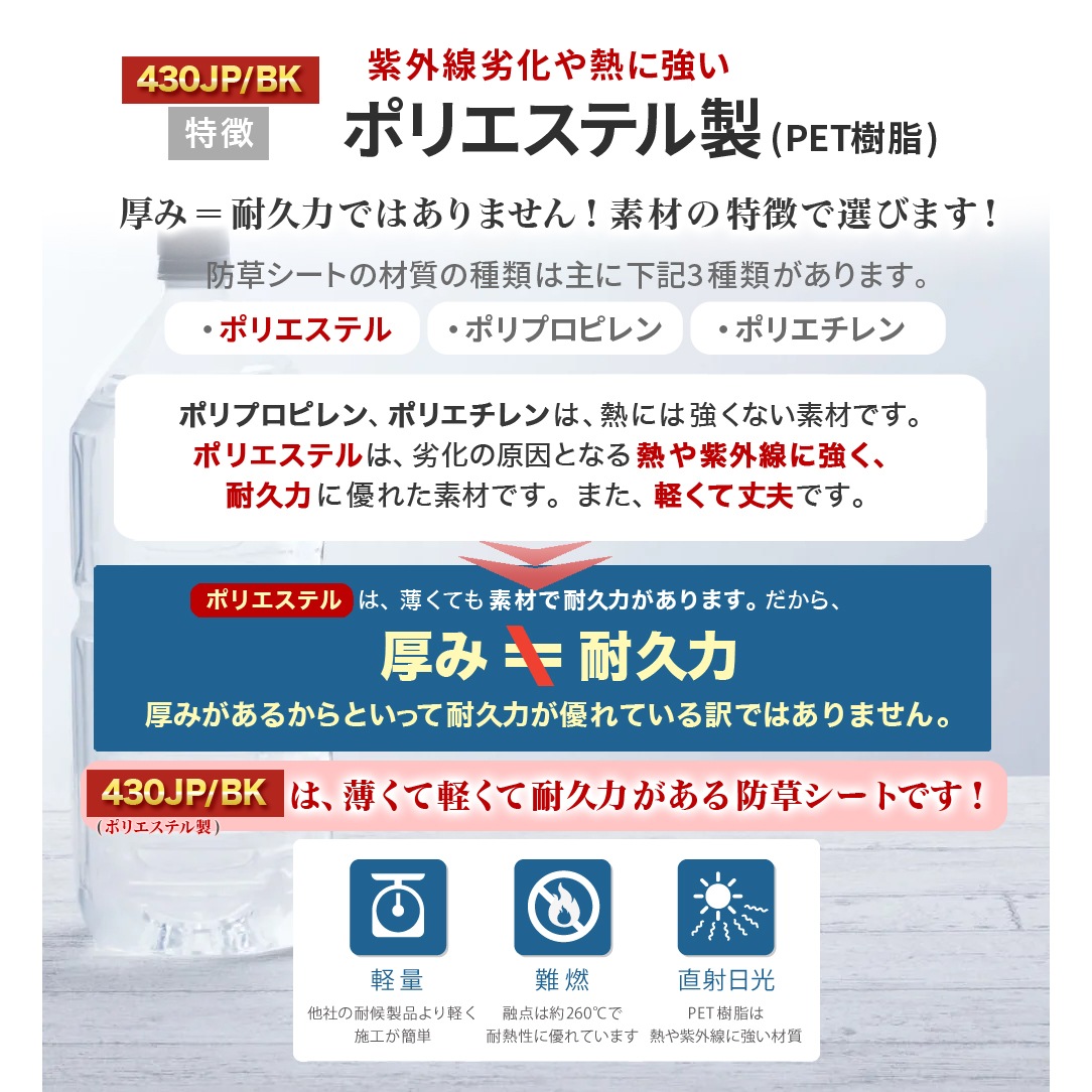 個人宅配送OK[1m×50m] GreenArts 430JP／BK 防草シート 国産 NITTOSEKKO