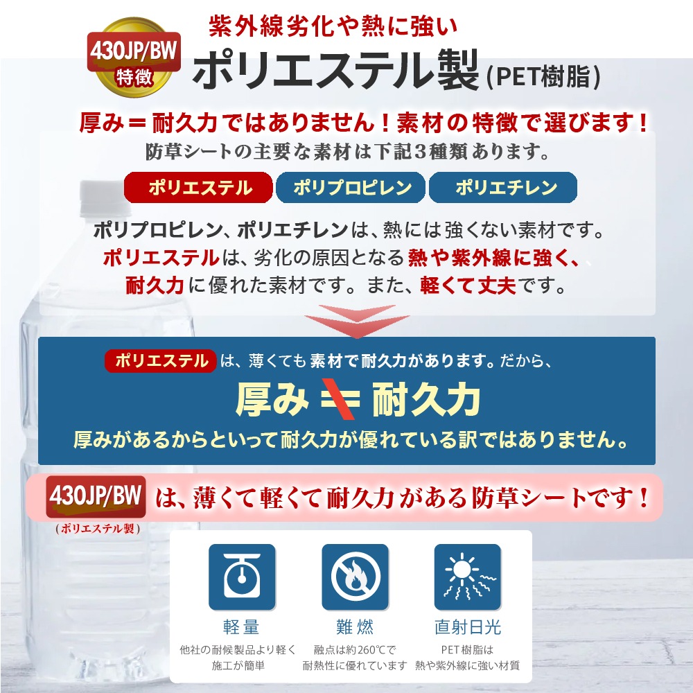 個人宅配送OK[1m×50m] GreenArts 430JP/BW 防草シート NITTOSEKKO