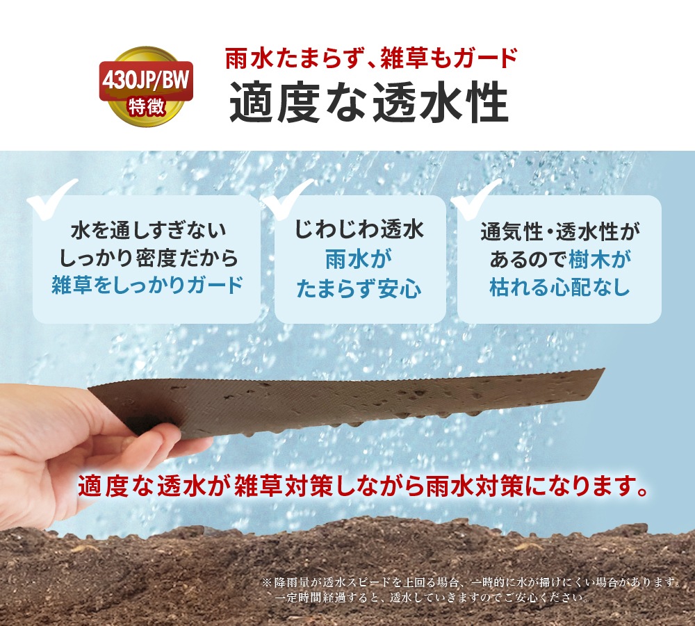 個人宅配送OK[1m×50m] GreenArts 430JP/BW 防草シート NITTOSEKKO