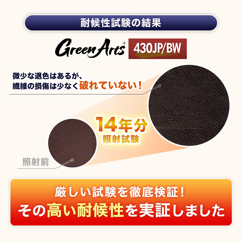 個人宅配送OK[1m×50m] GreenArts(R) 430JP/BW 防草シート NITTOSEKKO