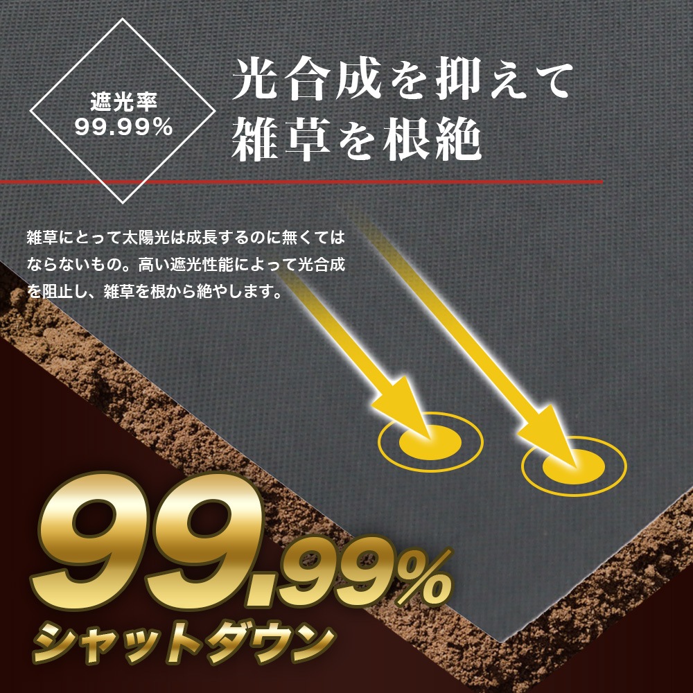 個人宅配送OK[1m×50m] GreenArts(R) 430JP/BW 防草シート NITTOSEKKO