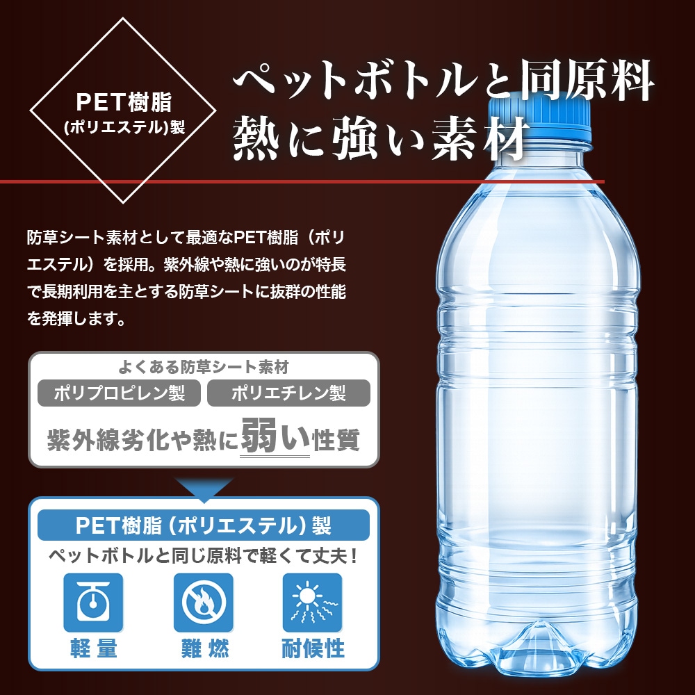 個人宅配送OK[1m×50m] GreenArts(R) 430JP/BW 防草シート NITTOSEKKO