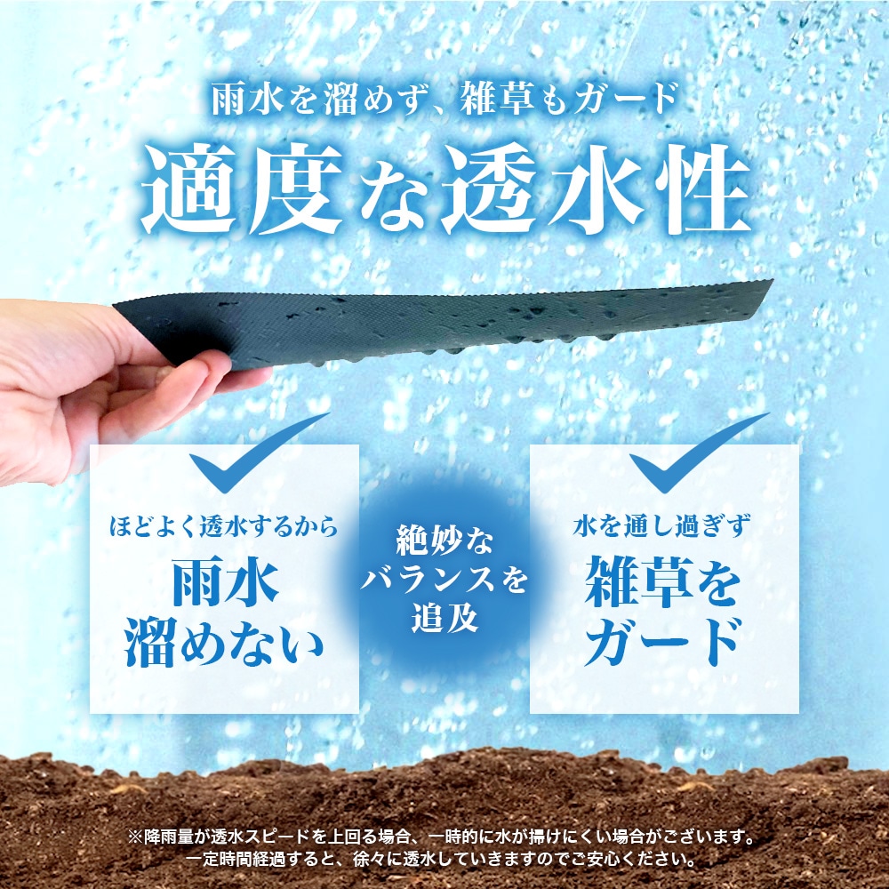 個人宅配送OK[1m×50m] GreenArts(R) 430JP/BW 防草シート NITTOSEKKO