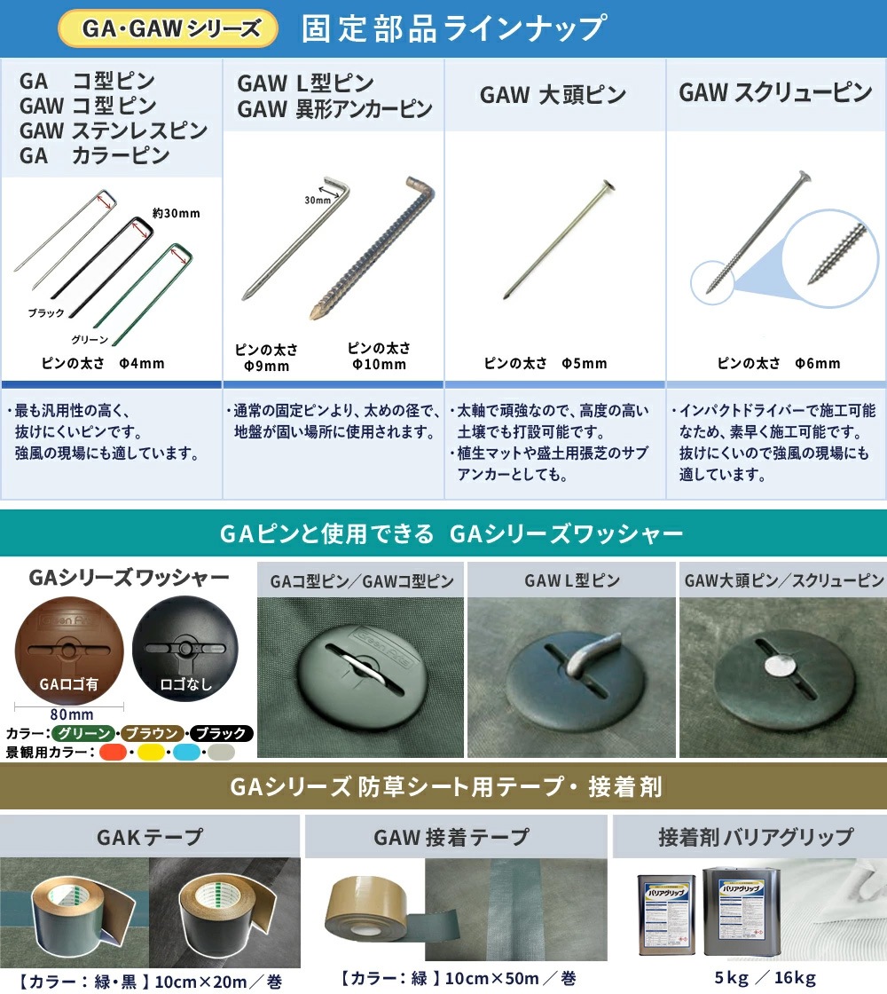 [100個セット] GAW コンクリートビス＋ワッシャーミニ  GAシリーズ  NITTOSEKKO