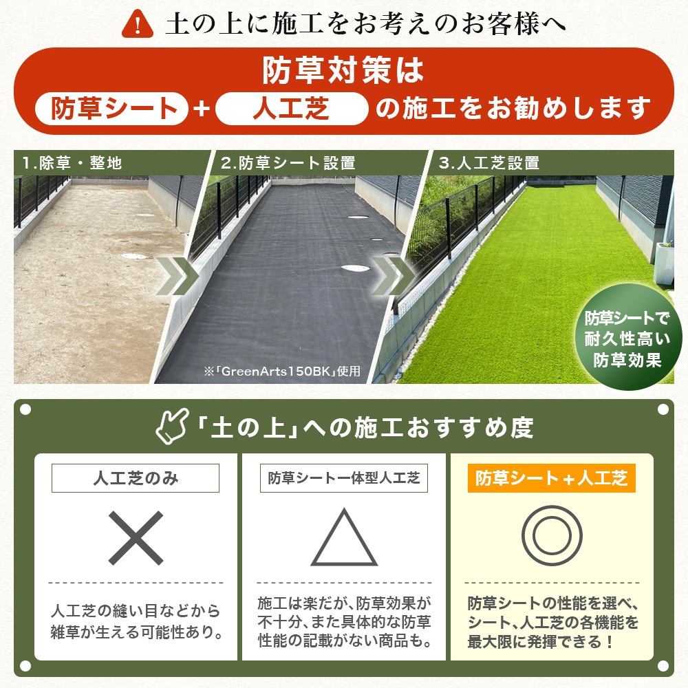 個人宅配送OK[1m×10m] ターフグランデ(R) プレミアム 芝丈25mm/35mm 専用ピン付 人工芝 NITTOSEKKO