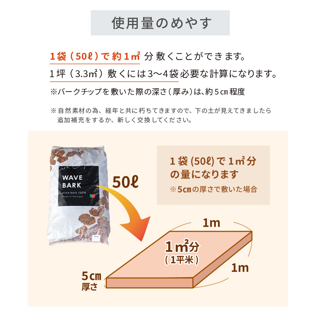 個人宅配送OK[Sサイズ][50L] WAVE BARK ウェイブバーク 天然木 バークチップ NITTOSEKKO
