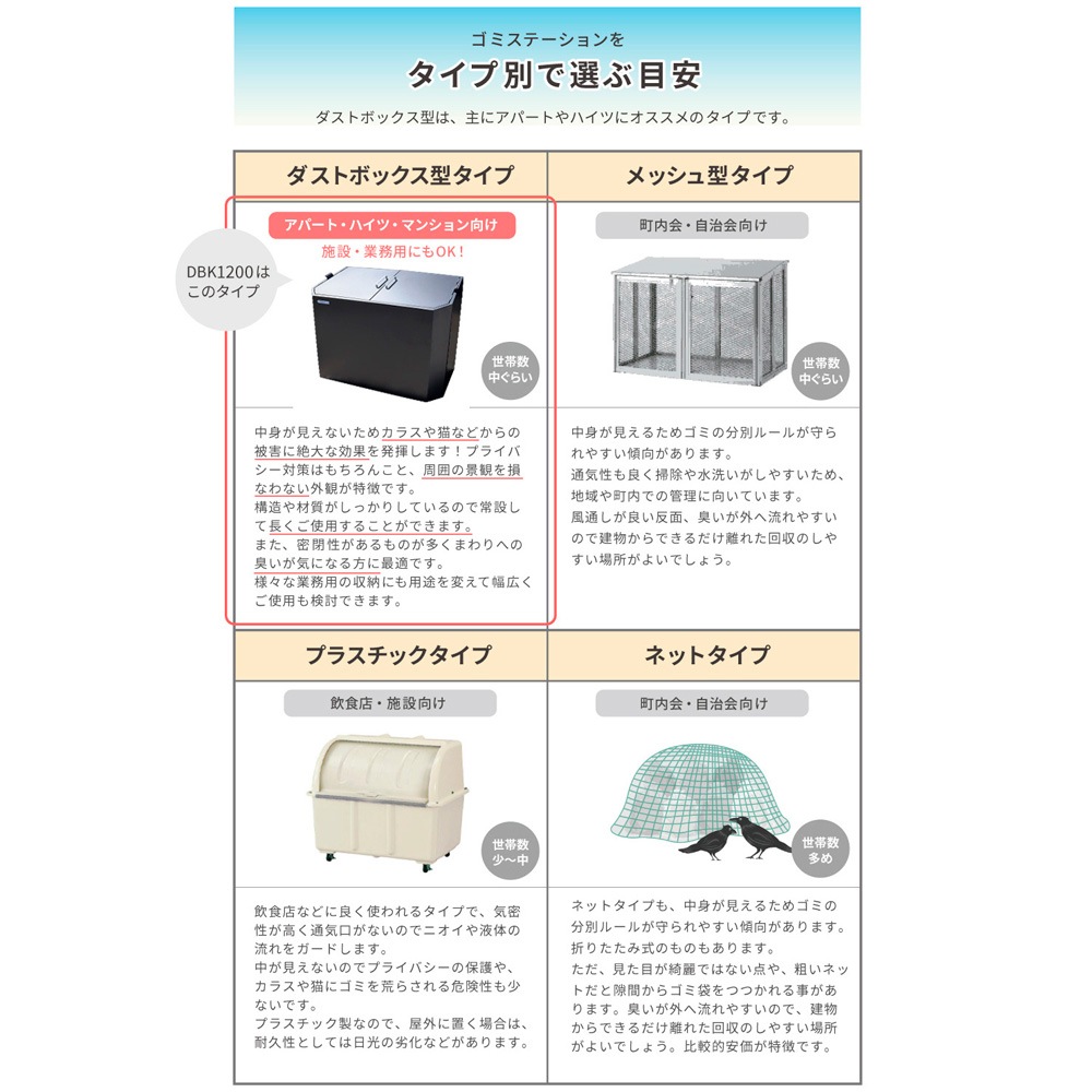 個人宅配送OK［DBK1200-B] GreenArts ゴミストッカー 黒 観音開き 完成品 カーボンスチール製 NITTOSEKKO