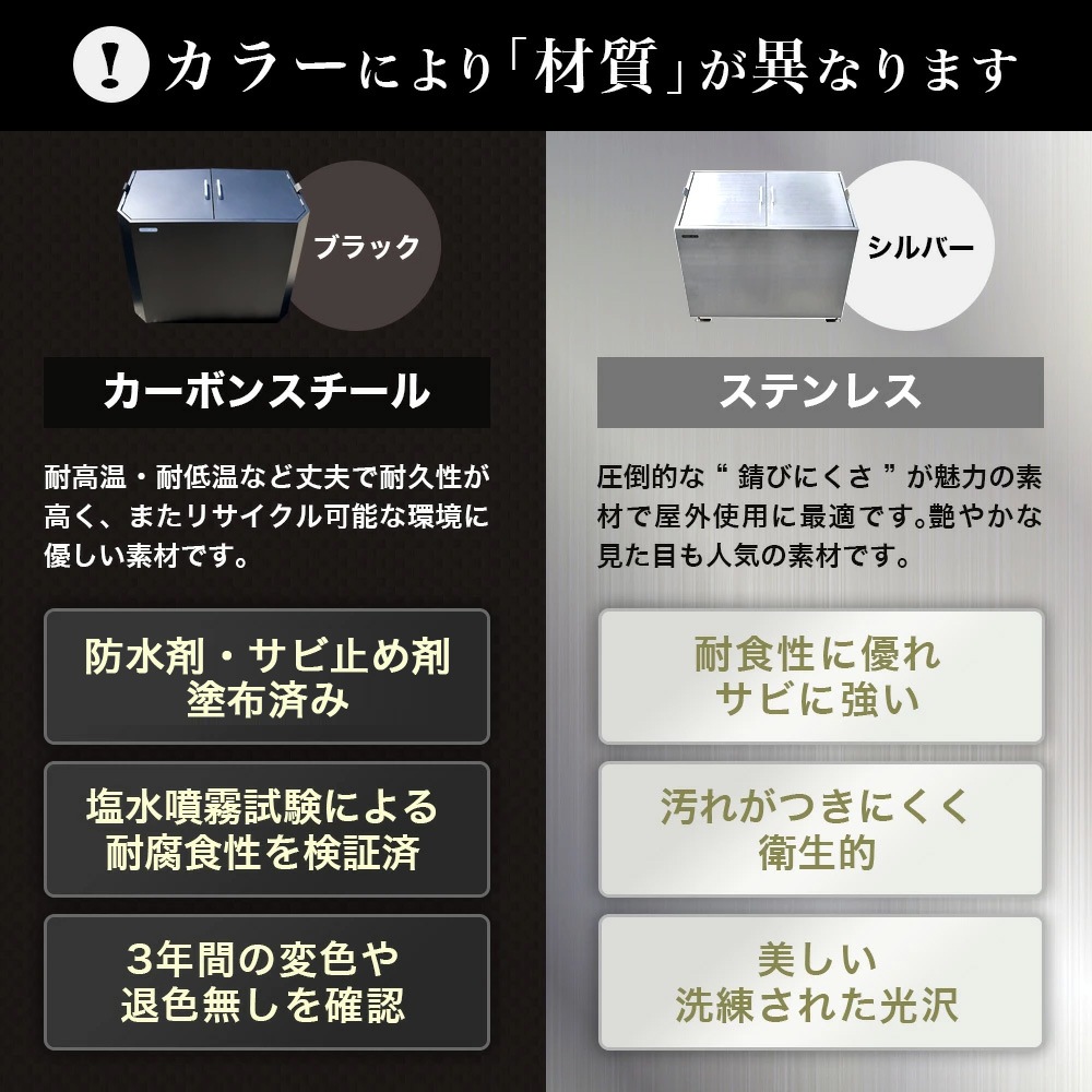 個人宅配送OK［DBK1200-B] GreenArts ゴミストッカー 黒 観音開き 完成品 カーボンスチール製 NITTOSEKKO