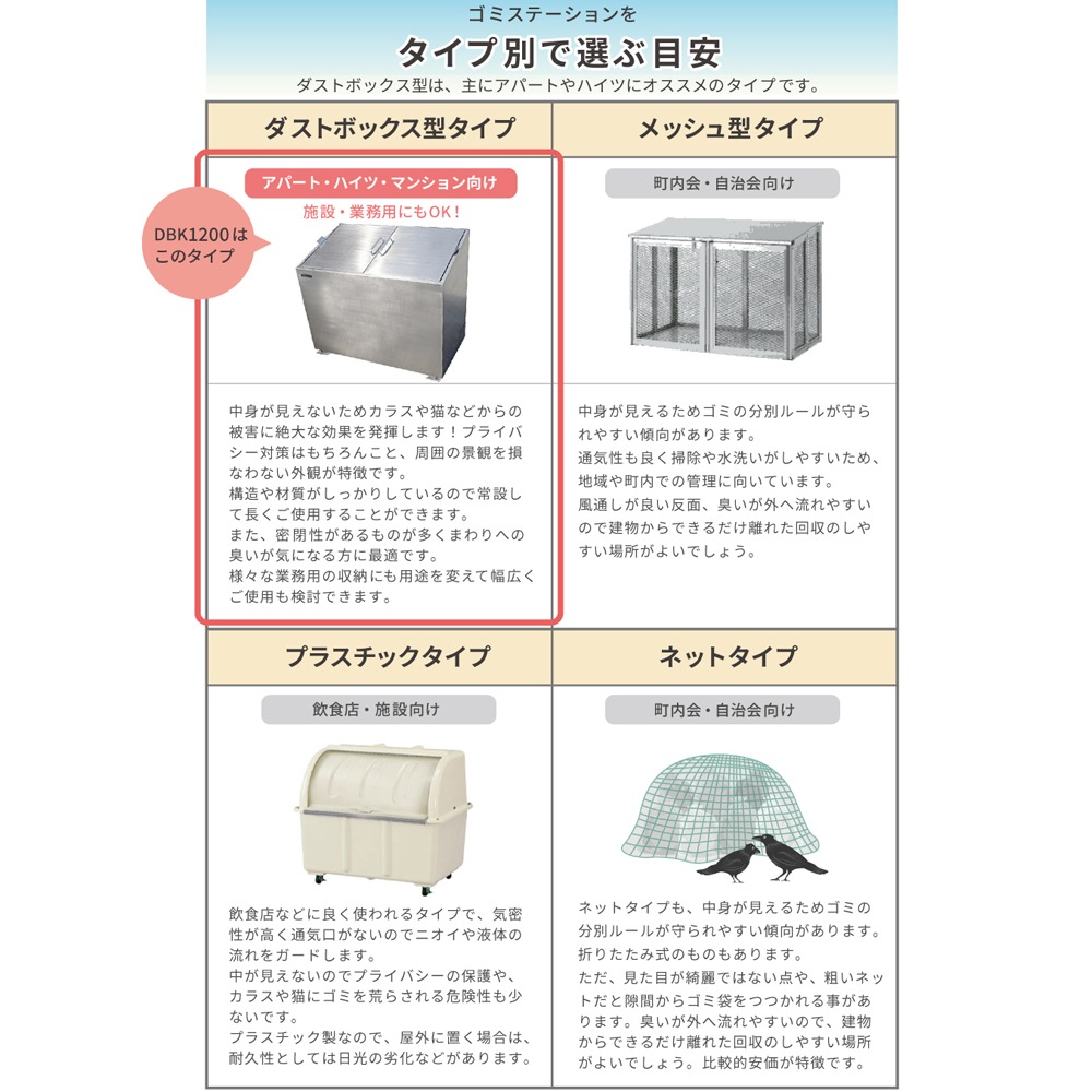 個人宅配送OK［DBK1200-S] GreenArts ゴミストッカー ステンレス/シルバー 観音開き 完成品 NITTOSEKKO