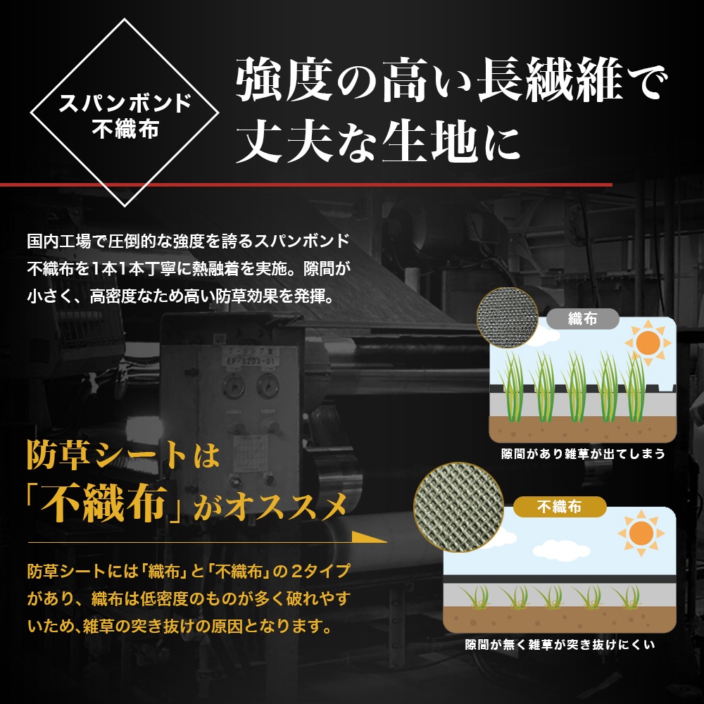 個人宅配送OK[1m×50m] GreenArts(R) 550JP 国産 防草シート NITTOSEKKO