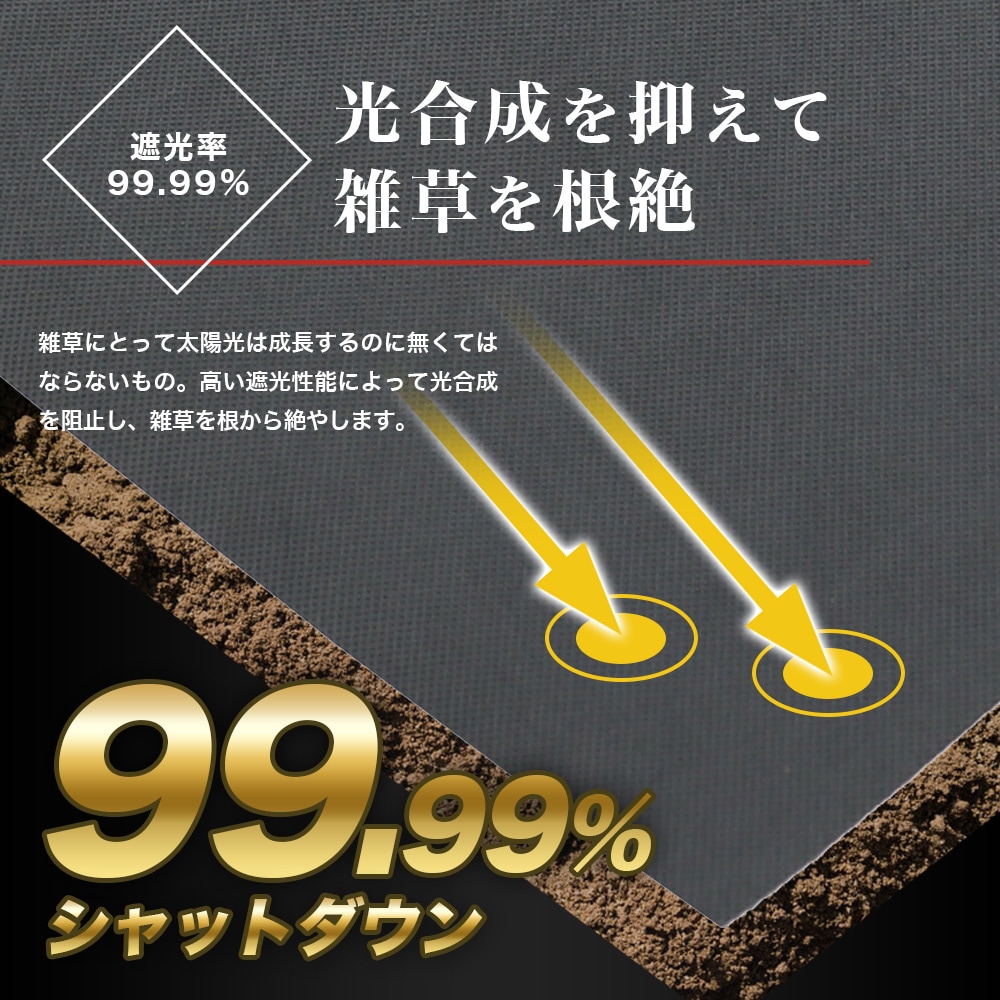 個人宅配送OK[1m×50m] GreenArts(R) 550JP 国産 防草シート NITTOSEKKO