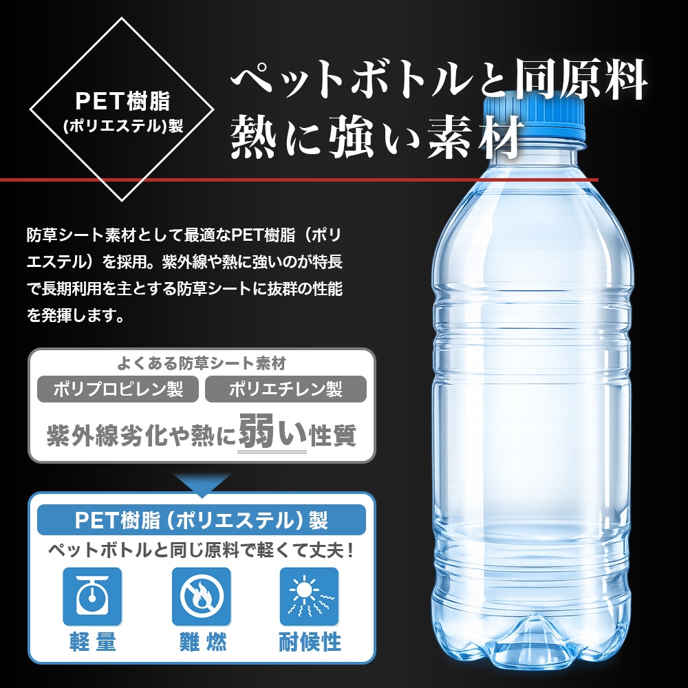 個人宅配送OK[1m×50m] GreenArts(R) 550JP 国産 防草シート NITTOSEKKO