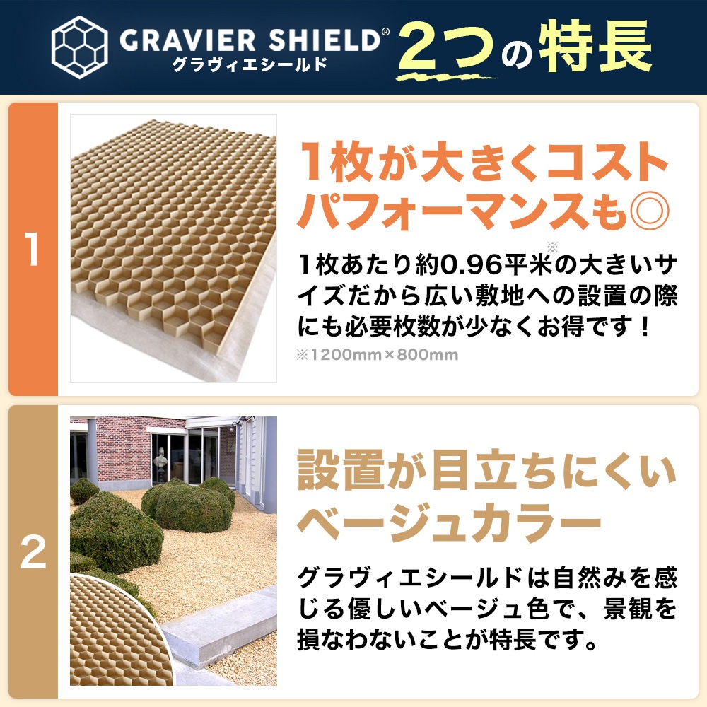 個人宅配送OK[1枚] 砂利固定材 GRAVIER SHIELD(R) グラヴィエシールド NITTOSEKKO