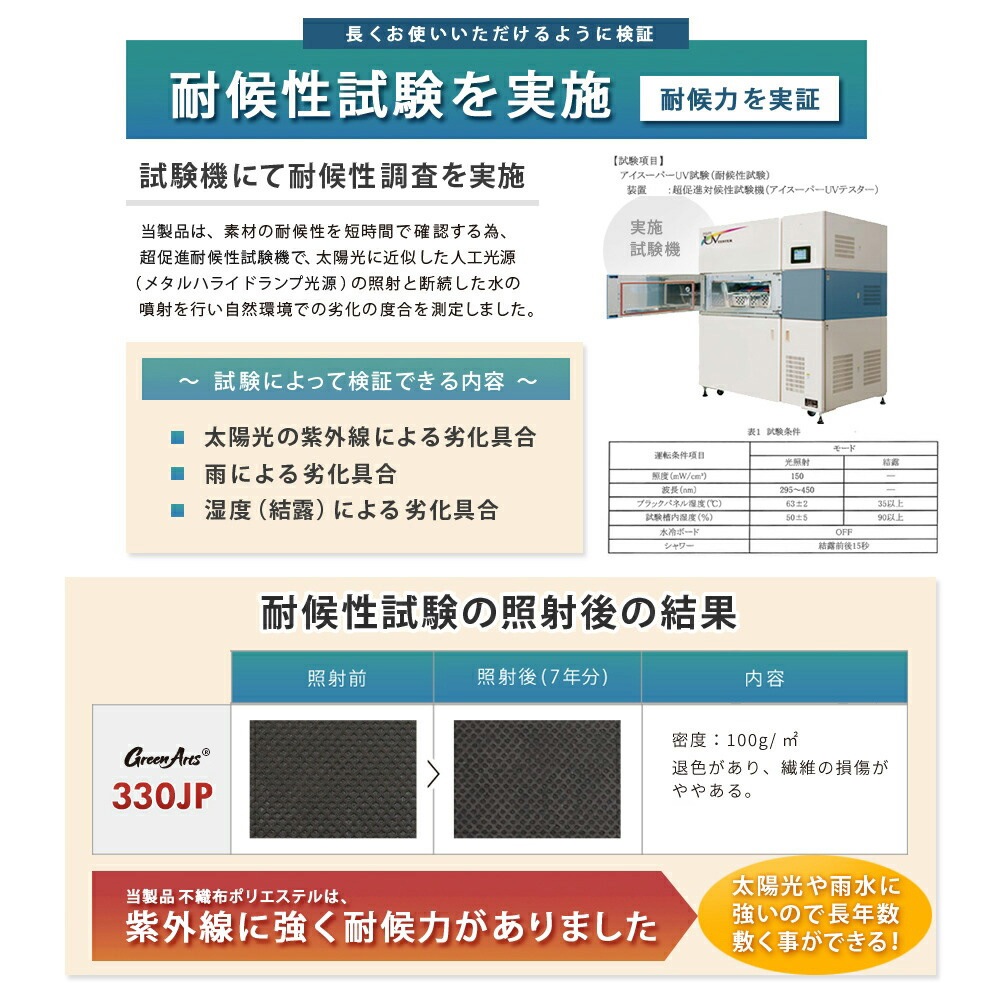 個人宅配送OK[1m×50m] GreenArts(R) 330JP 国産 防草シート NITTOSEKKO