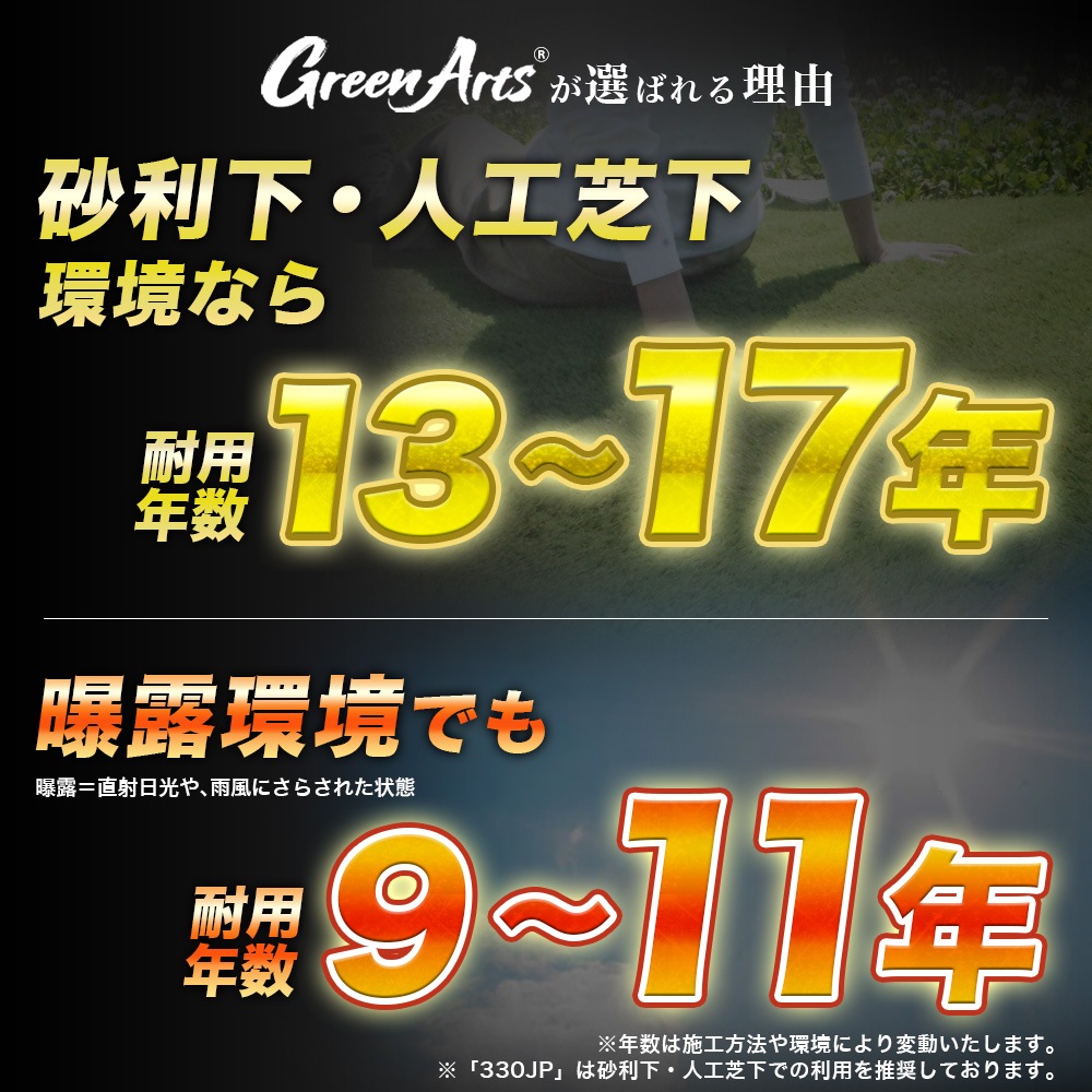 個人宅配送OK[1m×50m] GreenArts(R) 330JP 国産 防草シート NITTOSEKKO