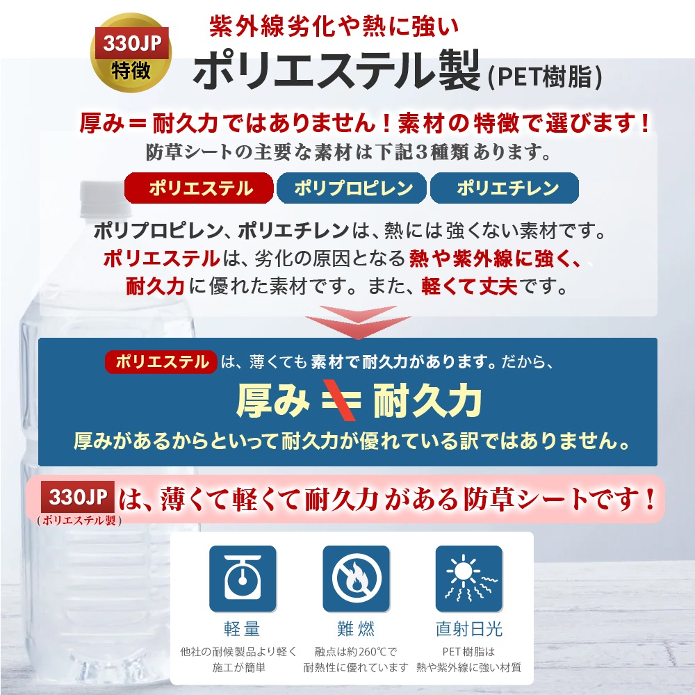 個人宅配送OK[1m×50m] GreenArts(R) 330JP 国産 防草シート NITTOSEKKO