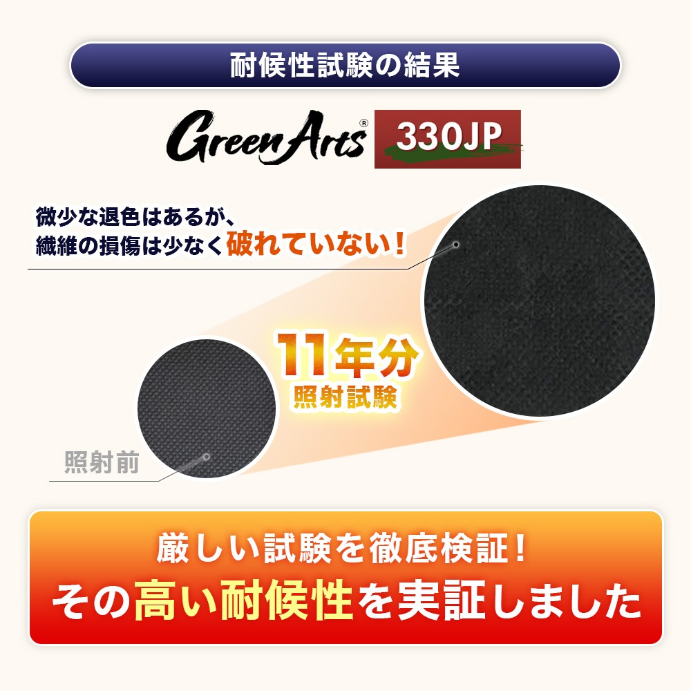 個人宅配送OK[1m×50m] GreenArts(R) 330JP 国産 防草シート NITTOSEKKO