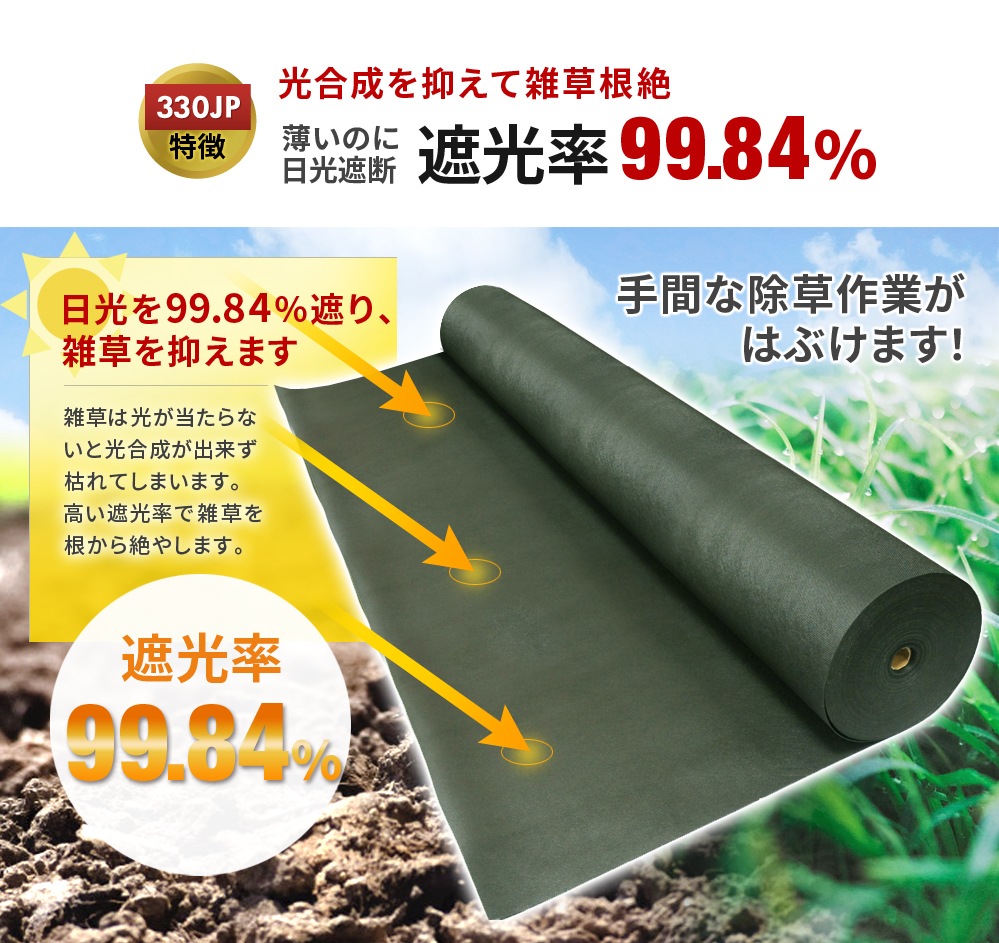 個人宅配送OK[1m×50m] GreenArts(R) 330JP 国産 防草シート NITTOSEKKO