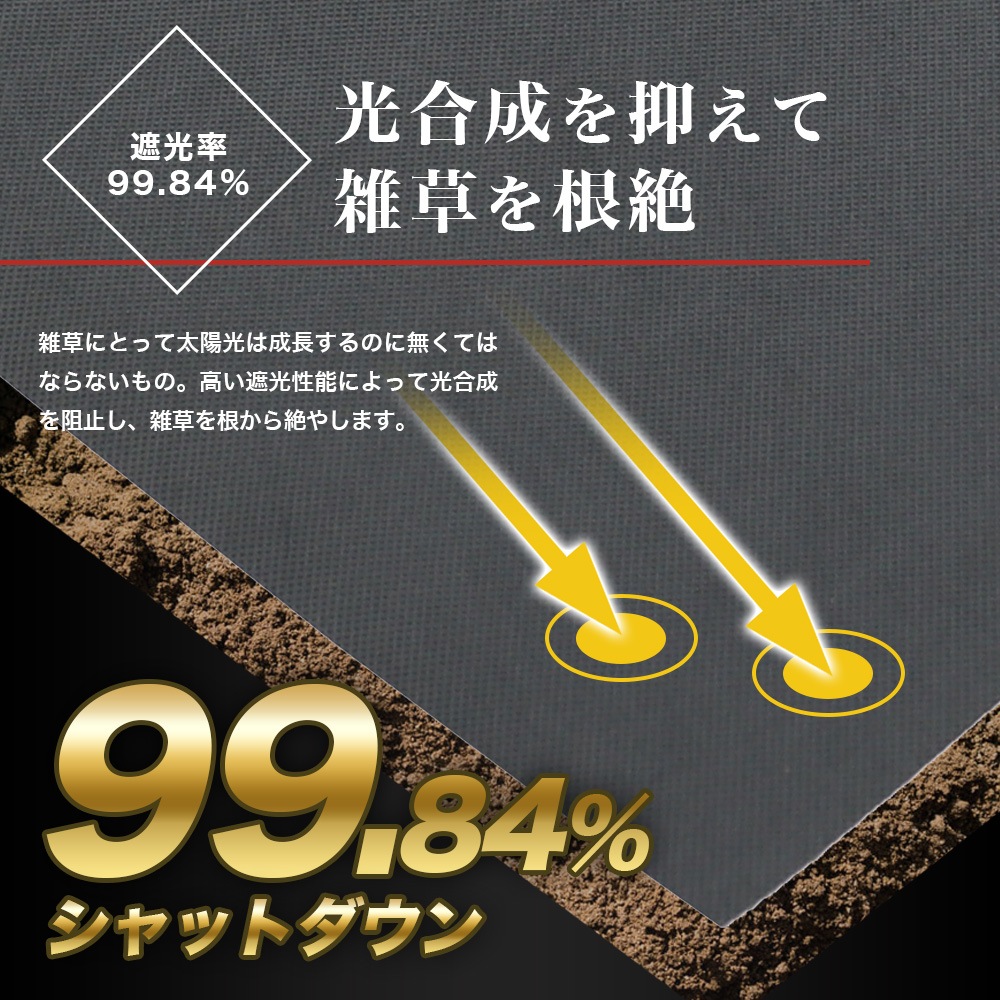 個人宅配送OK[1m×50m] GreenArts(R) 330JP 国産 防草シート NITTOSEKKO