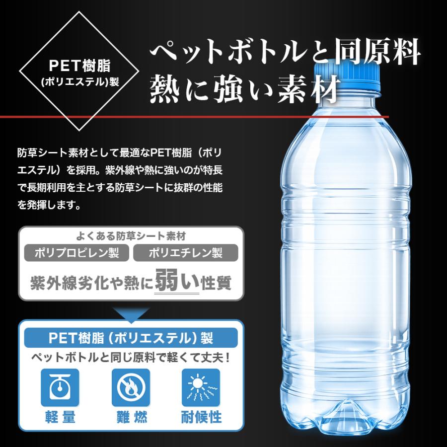 個人宅配送OK[1m×50m] GreenArts(R) 330JP 国産 防草シート NITTOSEKKO