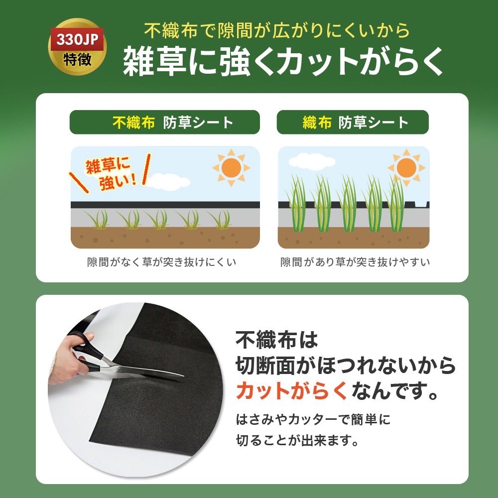 個人宅配送OK[1m×50m] GreenArts(R) 330JP 国産 防草シート NITTOSEKKO