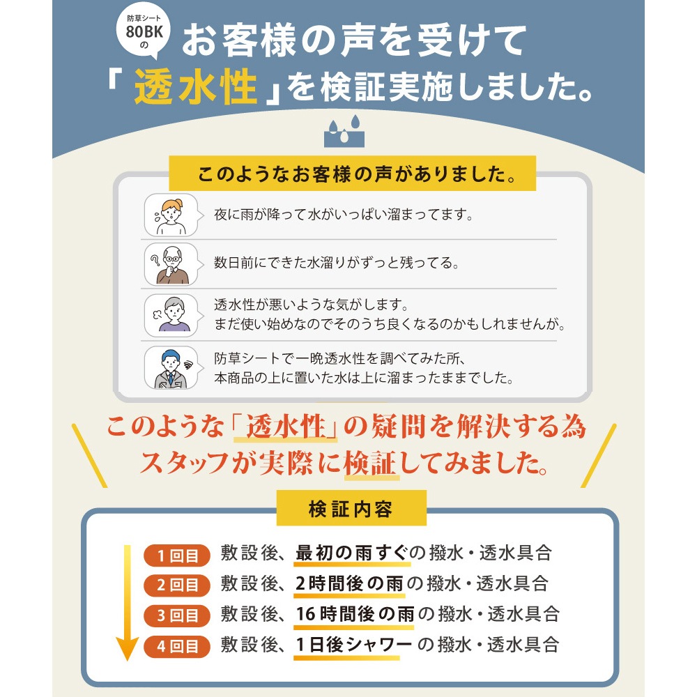 個人宅配送OK[1m×50m] GreenArts(R) 80BK 防草シート 砂利下用 人工芝下用 NITTOSEKKO