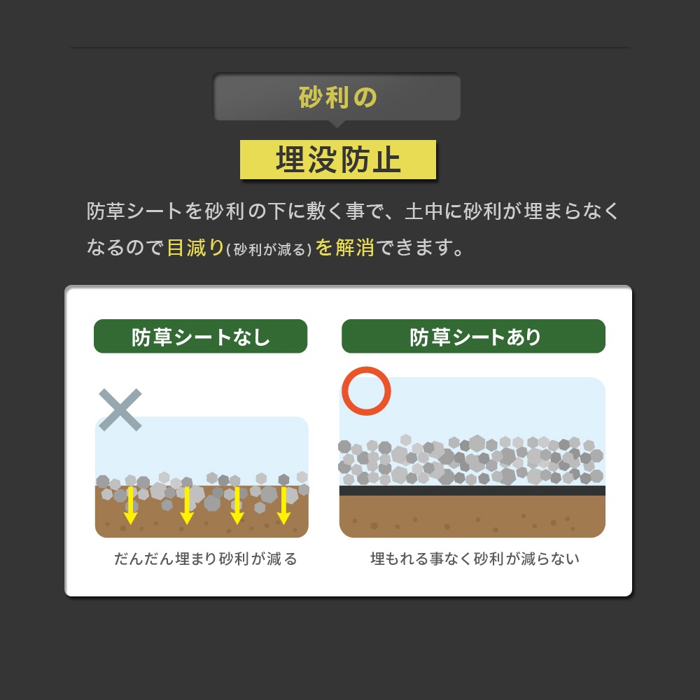 個人宅配送OK[1m×50m] GreenArts(R) 80BK 防草シート 砂利下用 人工芝下用 NITTOSEKKO