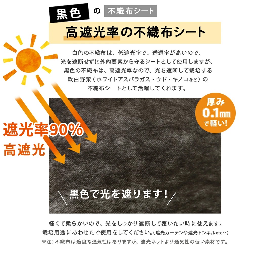 個人宅配送OK[1m×50m] ハーベスシート100 1m×50m ブラック 水稲育苗 栽培 下敷きシート 不織布 NITTOSEKKO