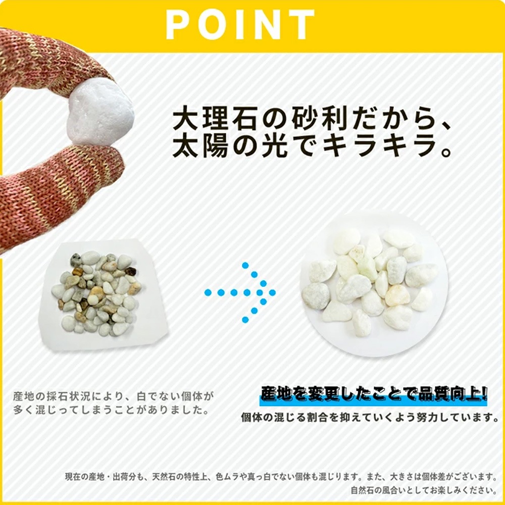 ［3cm］ホワイトパールスプレッド 玉砂利 白 20kg