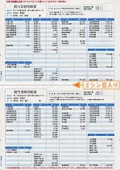 Q33A���ٵ����ٽ��A4��2ʬ��ߥ����ܡ�300��