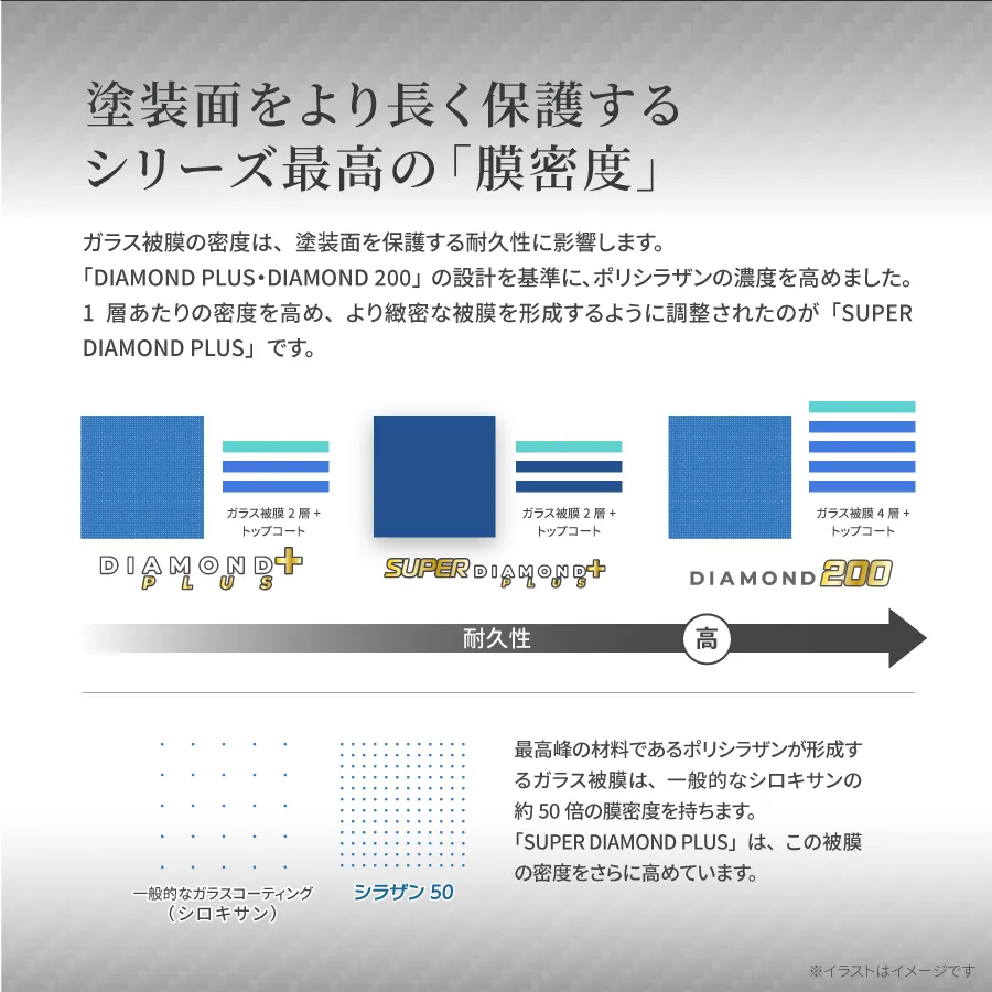 ���饶��50 �����ѡ���������ɥץ饹 ���ץ졼�����ץ��饹�����ƥ���