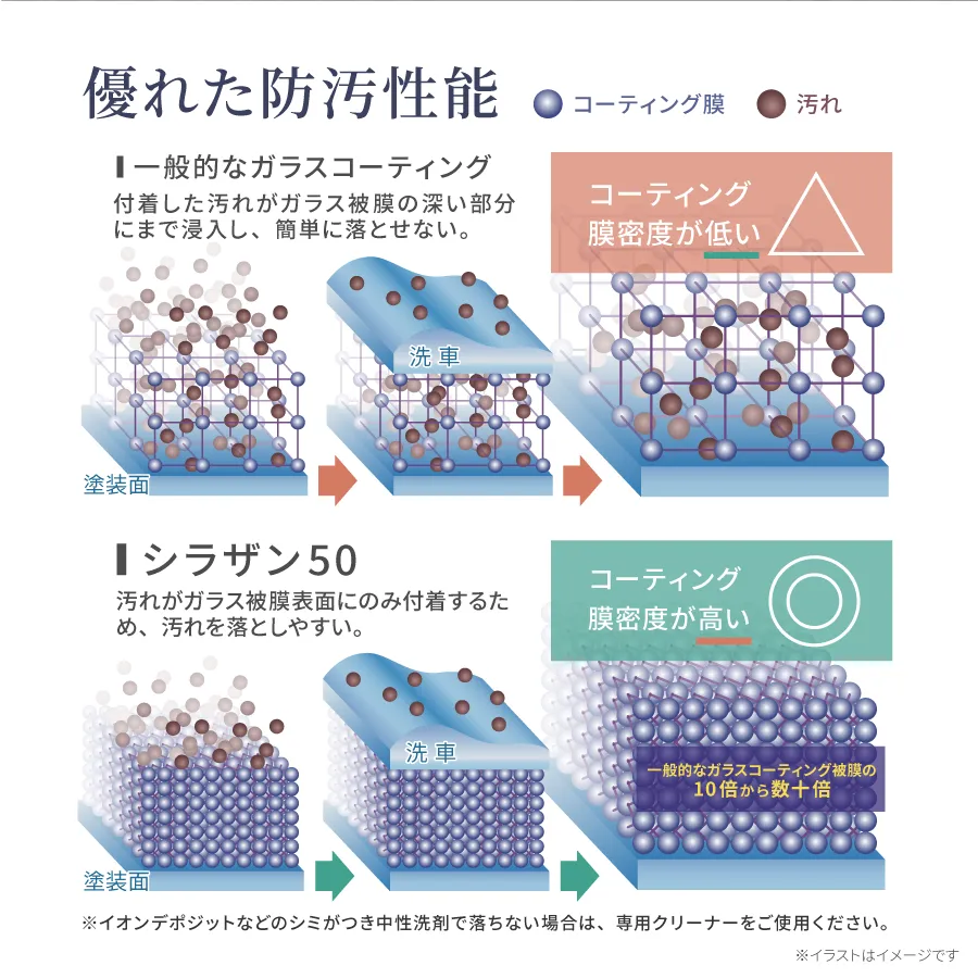 ���饶��50 �����ѡ���������ɥץ饹 ���ץ졼�����ץ��饹�����ƥ���