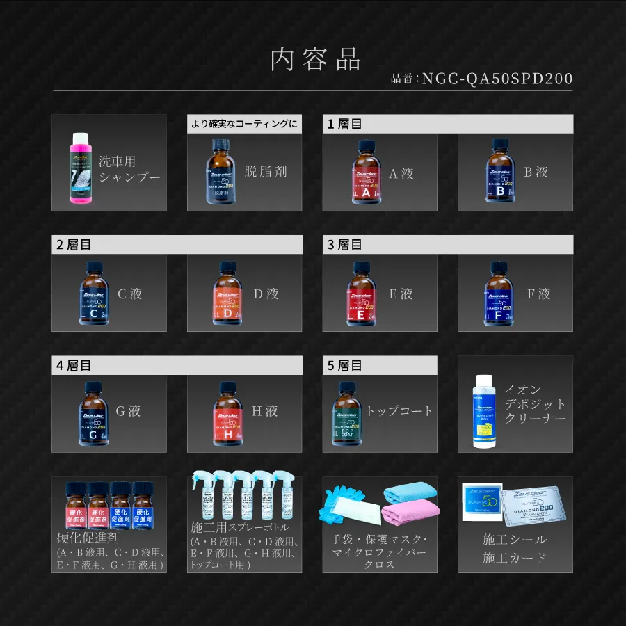 �ڸ��������ۥ��������ꥢ ���饶��50 SUPER��������� 200